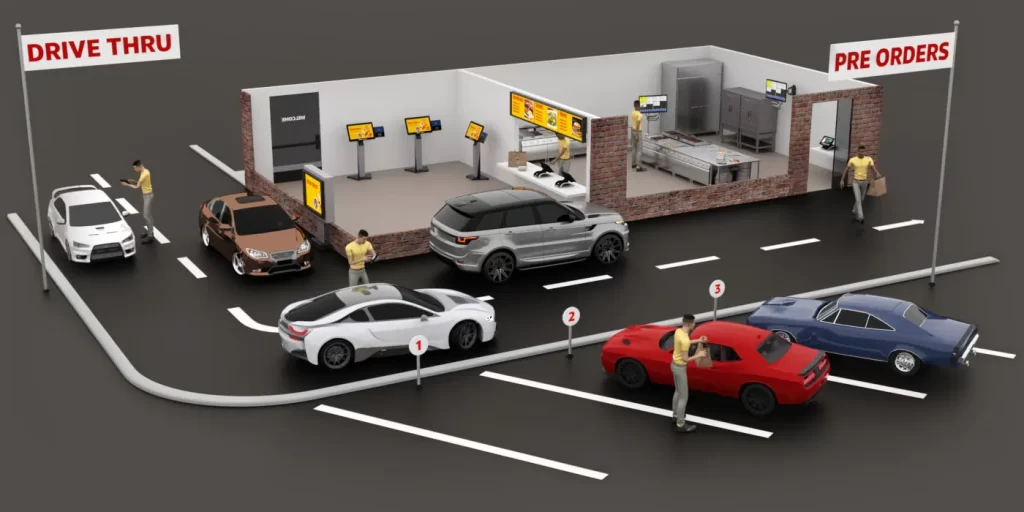 Enhancing the Drive Thru Experience: Technology and Innovation in Riyadh