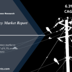 Electrical Chimney Market Size, Share, Industry, Analysis, Growth, Report 2024-2032