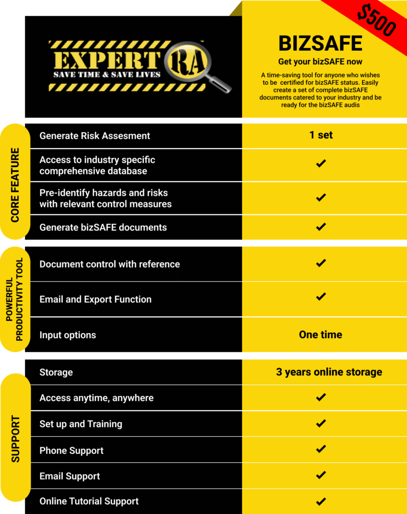 bizSAFE certification