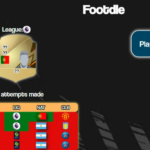 Footdle Game – Get The Game Play Here