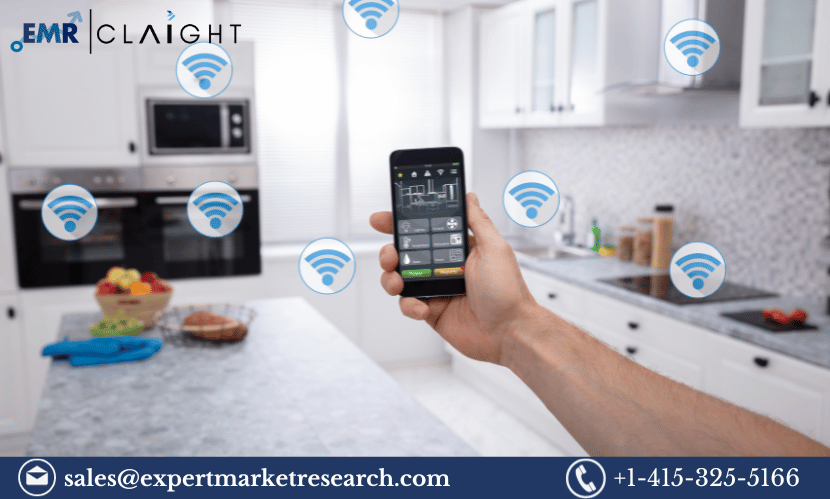 Home Automation System Market Report