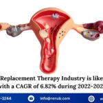 Hormone Replacement Therapy Market will be around US$ 26.80 Billion by 2027 | Renub Research