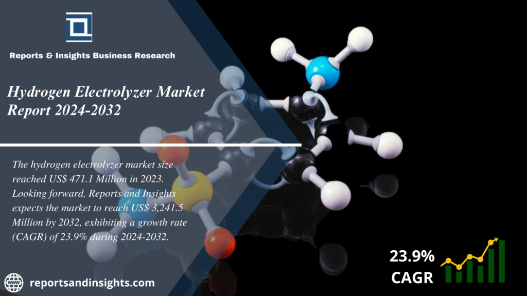 Hydrogen Electrolyzer Market  2024 to 2032: Trends, Growth, Share, Size and Report Analysis