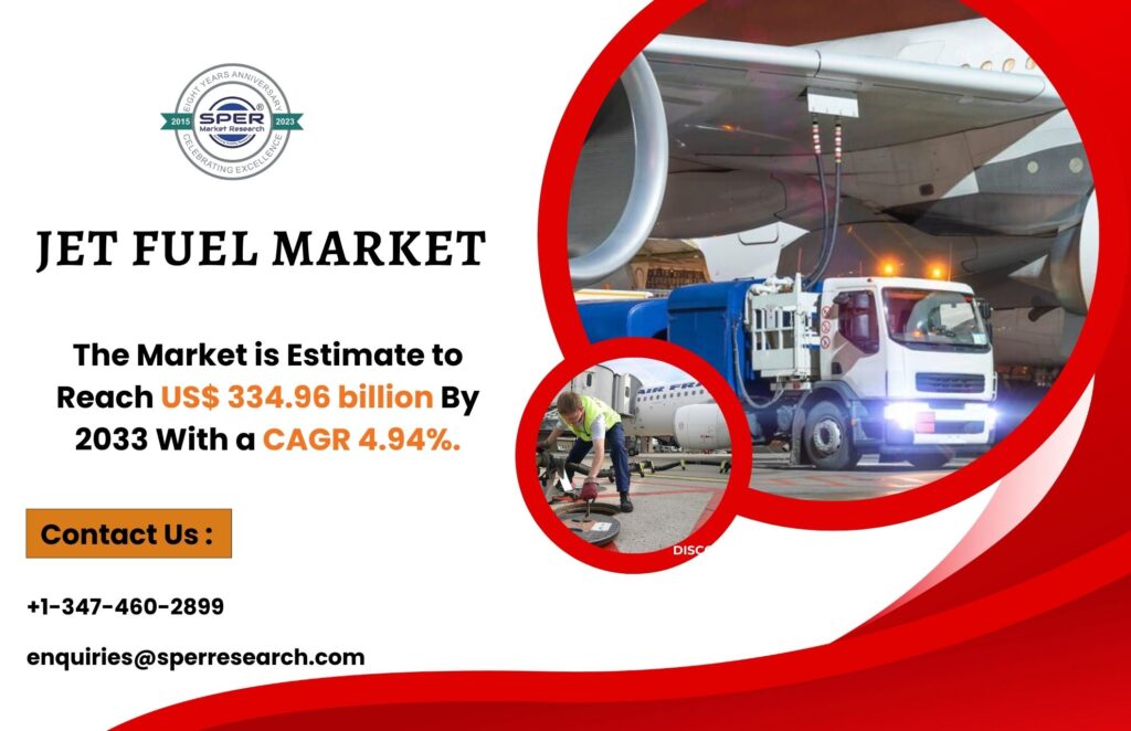 Jet Fuel Market Growth 2023, Industry Share, Revenue, Emerging Trends, Challenges, Future Outlook and Forecast Analysis till 2033: SPER Market Research