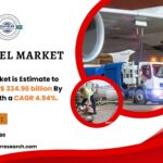 Jet Fuel Market Growth 2023, Industry Share, Revenue, Emerging Trends, Challenges, Future Outlook and Forecast Analysis till 2033: SPER Market Research