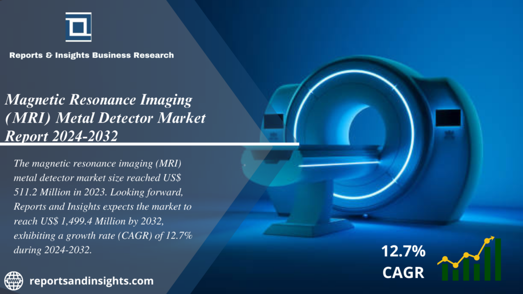 Magnetic Resonance Imaging (MRI) Metal Detector Market 2024 to 2032: Size, Share, Growth, Industry Share, Trends and Opportunities