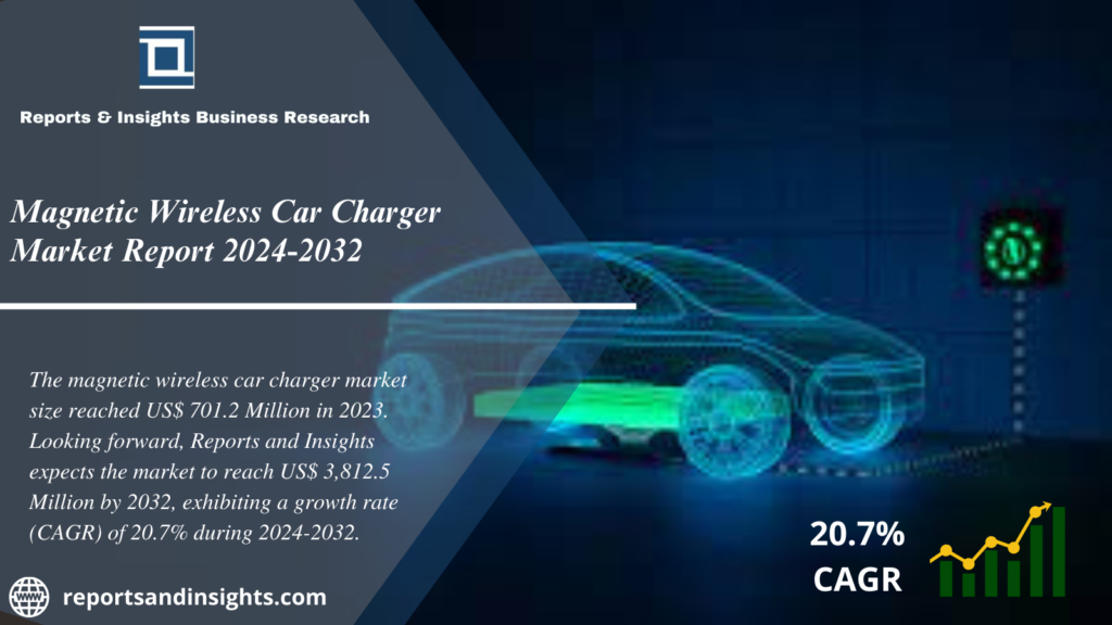 Magnetic Wireless Car Charger Market Size, Share, Growth, Trends, Analysis and Research Report 2024 to 2032