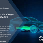 Magnetic Wireless Car Charger Market Size, Share, Growth, Trends, Analysis and Research Report 2024 to 2032