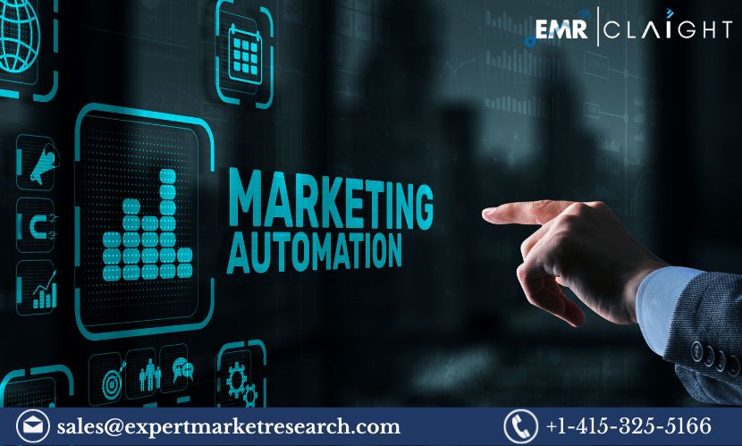 Marketing Automation Market