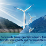 Middle East Renewable Energy Market Trends, Size, Outlook, Research Report 2024-2032