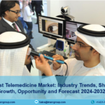 Middle East Telemedicine Market Analysis Report, Size, Share, Demand and Growth 2024-2032