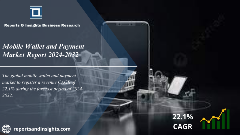 Mobile Wallet and Payment Market 2024 to 2032: Share, Size, Growth, Trends and Report Analysis