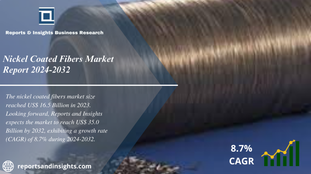 Nickel Coated Fibers Market 2024 to 2032 : Global Size, Analysis, Trends and Research Report