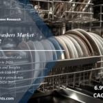 Residential Dishwashers Market Report 2024 to 2032: Industry Share, Trends, Size, Share, Growth, Demand and Forecast 2024