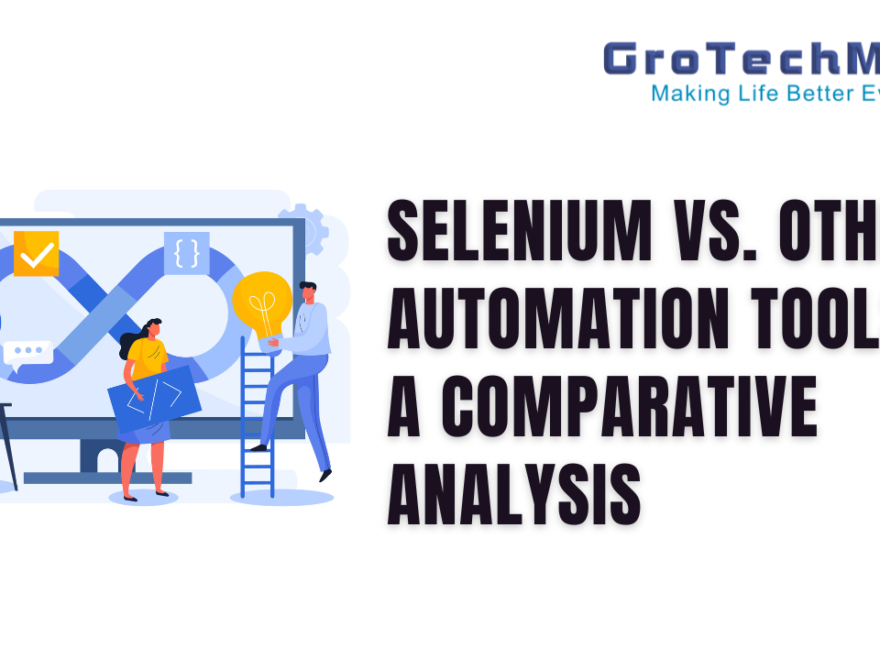 automation testing in selenium