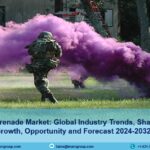 Smoke Grenade Market Size, Share, Growth, Trends And Forecast 2024-2032