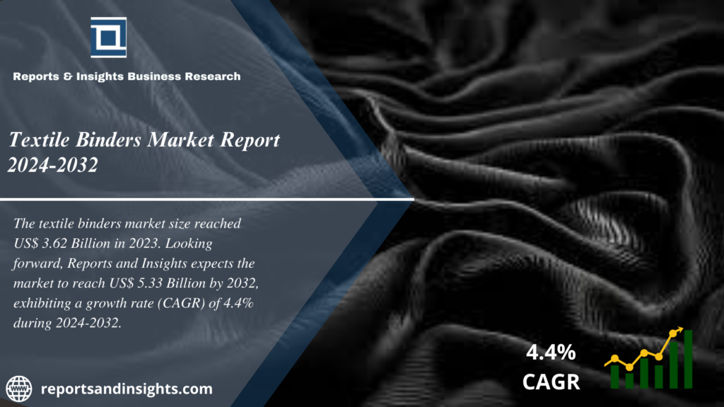 Textile Binders Market 2024-2032: Trends, Share, Size, Growth and Leading Players