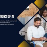 Foundations of AI