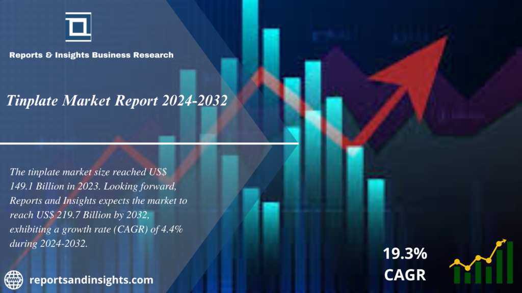 Tinplate Market Size, Share, Growth, Industry Drivers, Future Trends and Scope