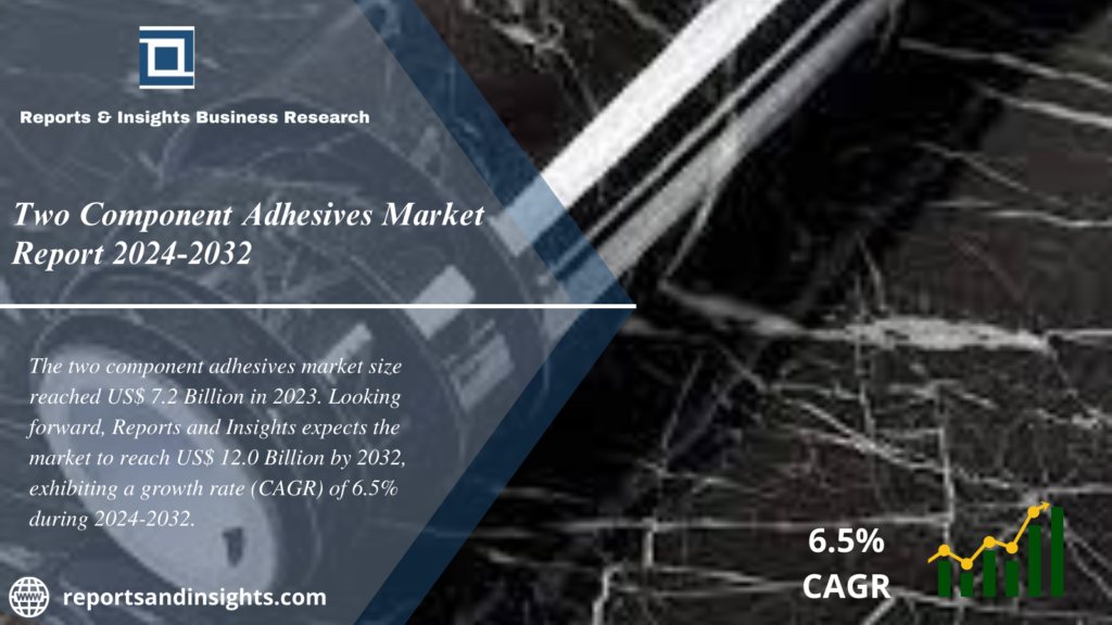 Two Component Adhesives Market Size, Growth, Industry Share, Trends, Latest Developments, Opportunities and Competitive Outlook