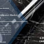 Two Component Adhesives Market Size, Growth, Industry Share, Trends, Latest Developments, Opportunities and Competitive Outlook