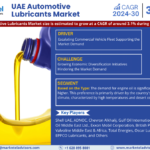 UAE Automotive Lubricants Market