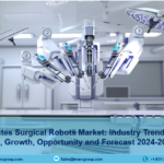 United States Surgical Robots Market Share, Size, Demand and Trends 2024-2032