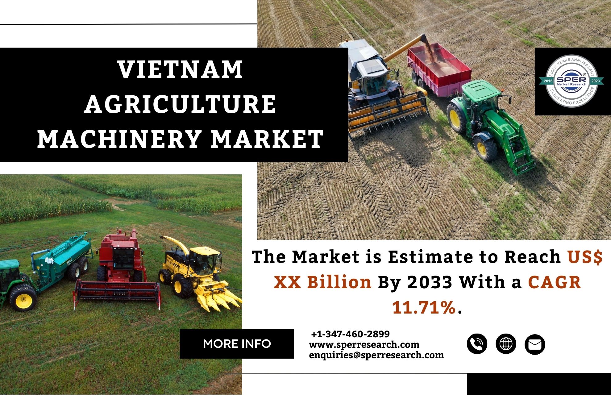 Vietnam Agriculture Machinery Market