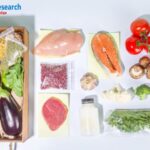 Meal Kit Market will grow at a double-digit CAGR of 14.50% from 2022 to 2028 | Renub Research