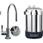 From Faucet to Fantastic: Benefits of Having an Under Sink Water Filter