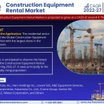 Construction Equipment Rental market