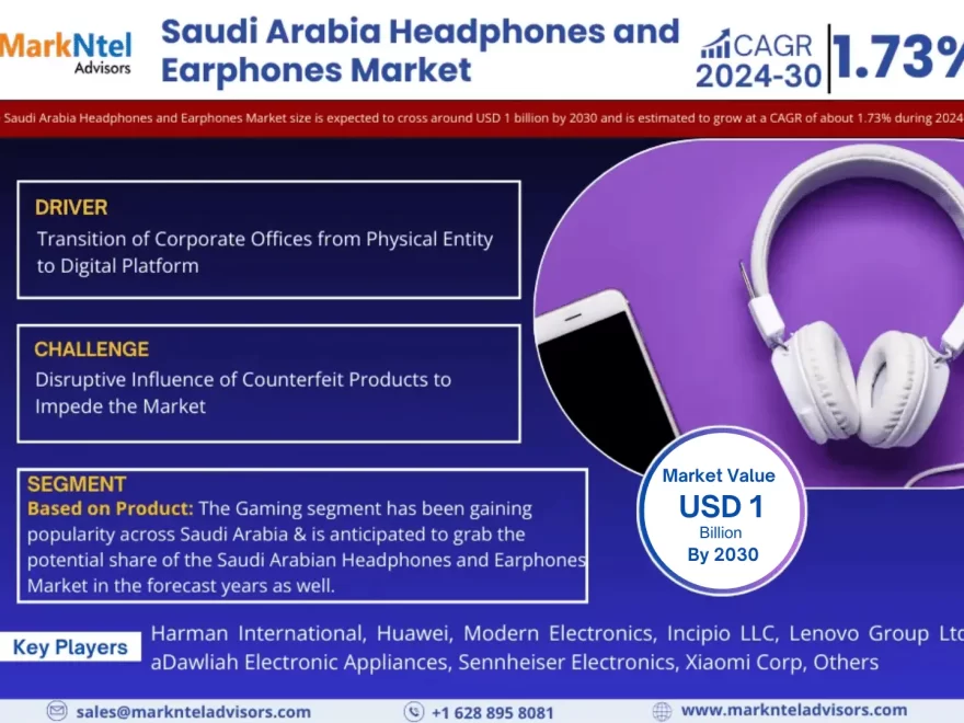 Saudi Arabia Headphones and Earphones Market