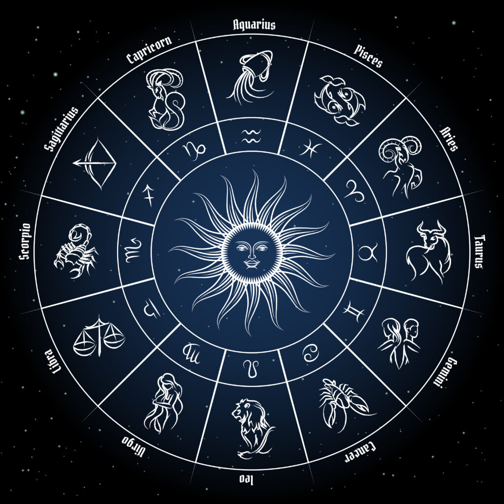 Best Astrologer in Melbourne