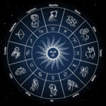 Best Astrologer in Melbourne