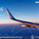 5G in Aviation Market