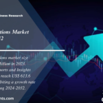 Accumulator Stations Market 2024 to 2032 | Size, Share, Trends, Analysis and Research Report