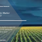 Agricultural Scales Market Size, Share, Trends, Analysis and Research Report 2024 to 2032