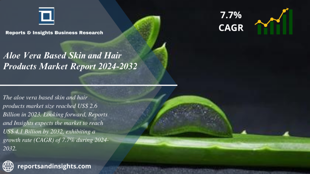 Aloe Vera Based Skin and Hair Products Market Share, Global Size, Trends, Analysis and Research Report 2024 to 2032