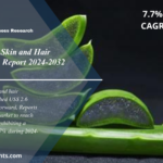 Aloe Vera Based Skin and Hair Products Market Share, Global Size, Trends, Analysis and Research Report 2024 to 2032