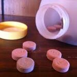 Global Antacids Market Share, Industry Trends and Forecast 2024-2032