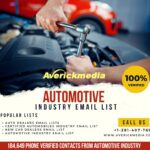 automotive industry