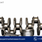 Automotive Piston Market