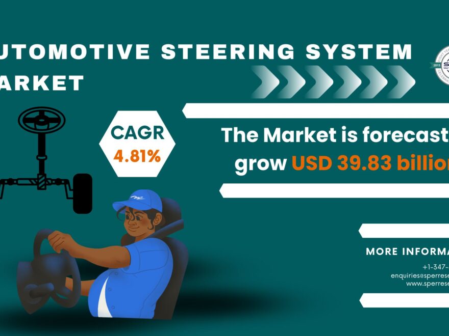 Automotive Steering System Market