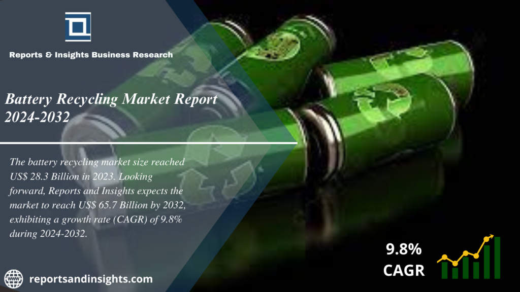 Battery Recycling Market Trends, Growth, Share, Size, Opportunities and Forecast 2024 to 2032