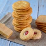 Biscuits Market Size, Share, Industry Growth, Trends Report 2024-2032