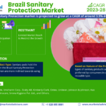 Brazil Sanitary Protection Market