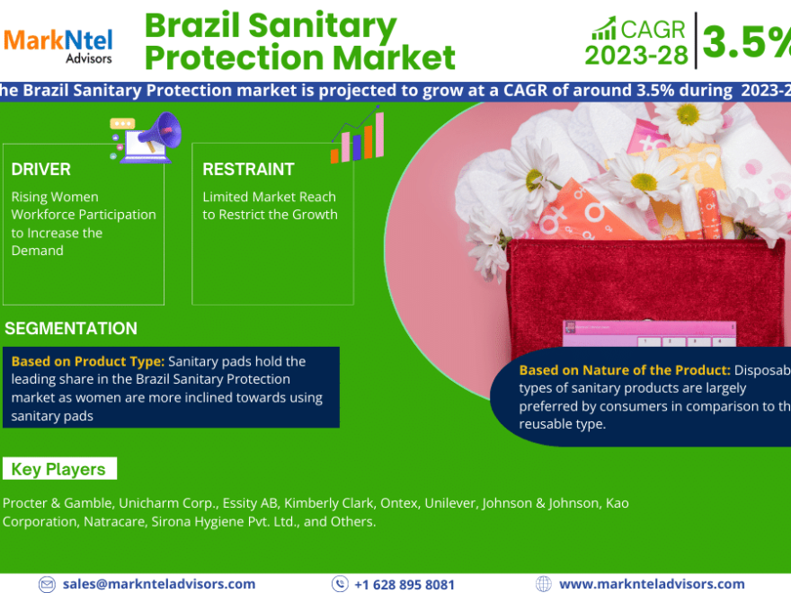 Brazil Sanitary Protection Market