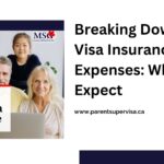 Super visa insurance cost