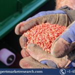 Canada Seed Treatment Market