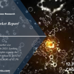 Cell Therapy Market Industry Analysis, Trends, Growth, Opportunities and Forecast 2024 to 2032